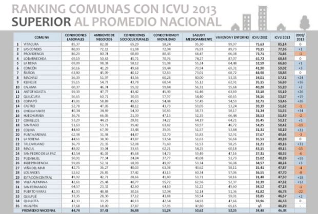 Foto Nota